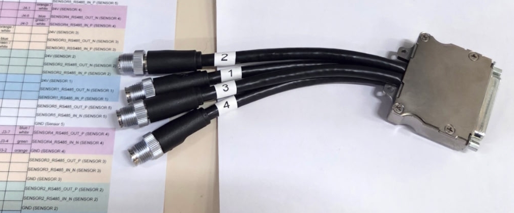 custom cable manufacturer.